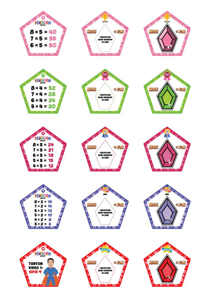 pentagon-sifir-flash-card-2