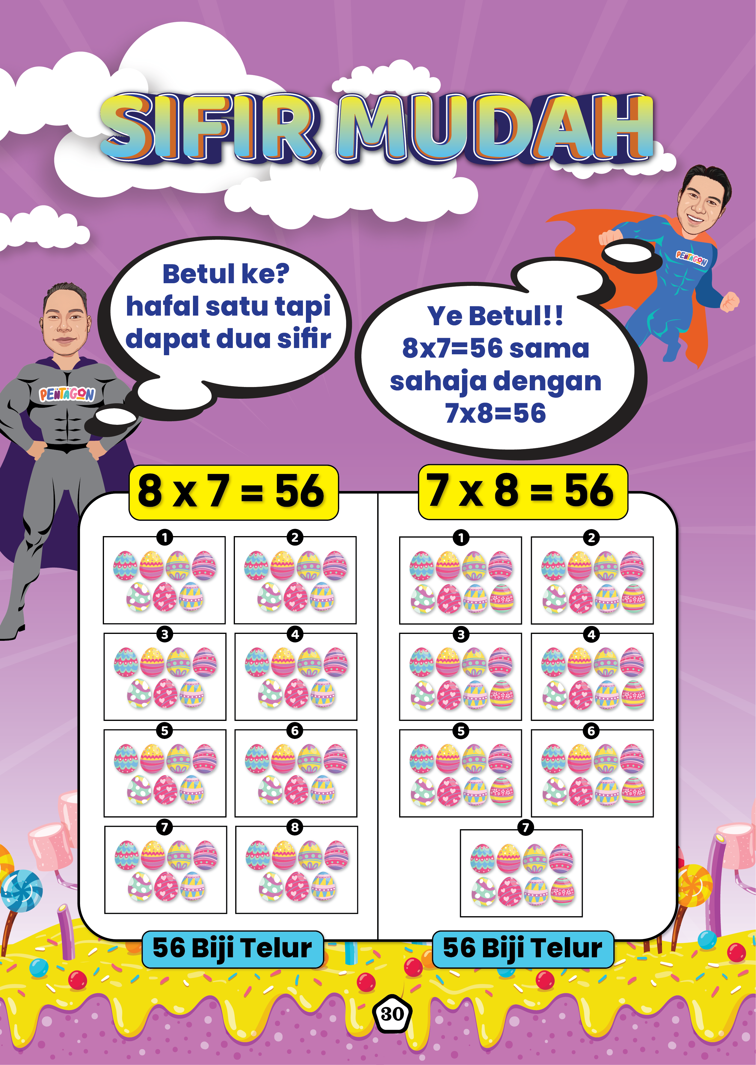 30. Nota Penerangan Sifir Mudah-01